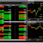 Funded Trading Platforms Uncovered: Fundedfirm vs Brightfunded