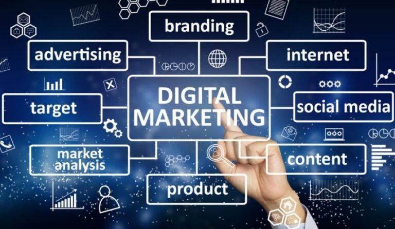 Best Digital Marketing Agency Delhi: Proven Strategies That Drive Real Results