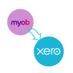 MYOB To Xero Migration Moorabbin