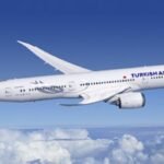 Turkish Airlines New York City Office in USA – Contact Details & Booking Assistance