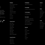 A Complete Guide to Ledger.com/Start & Ledger Wallet