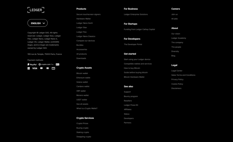 A Complete Guide to Ledger.com/Start & Ledger Wallet