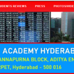 Top 10 stock market training institutes in hyderabad