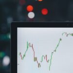 Online trading classes in Hyderabad