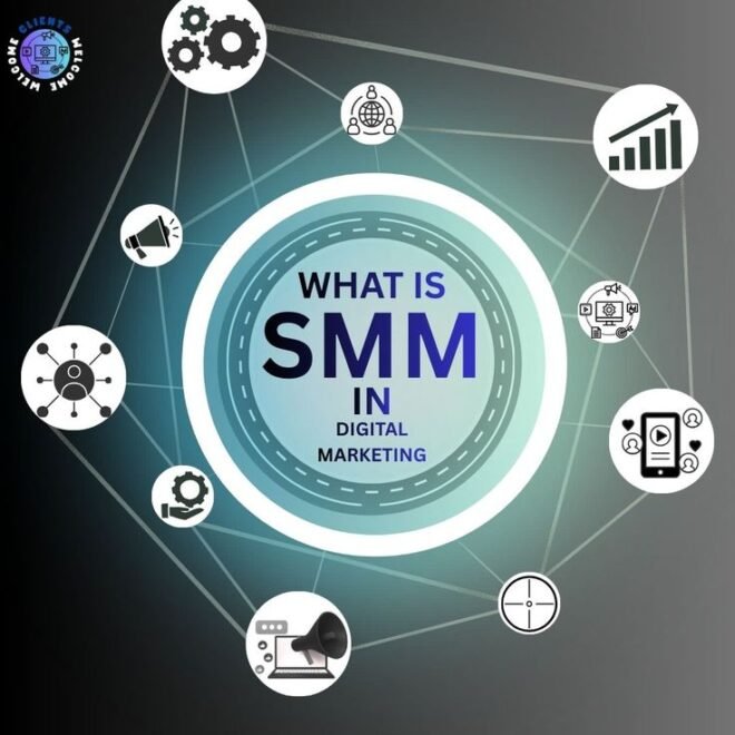 SMM Panel: A Simple Way to Boost Social Media Growth