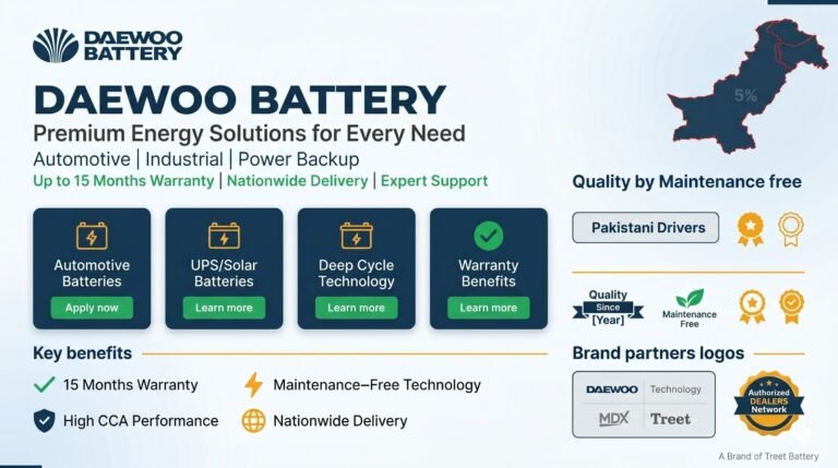 Daewoo Battery Pakistan – Car, UPS & Solar Batteries