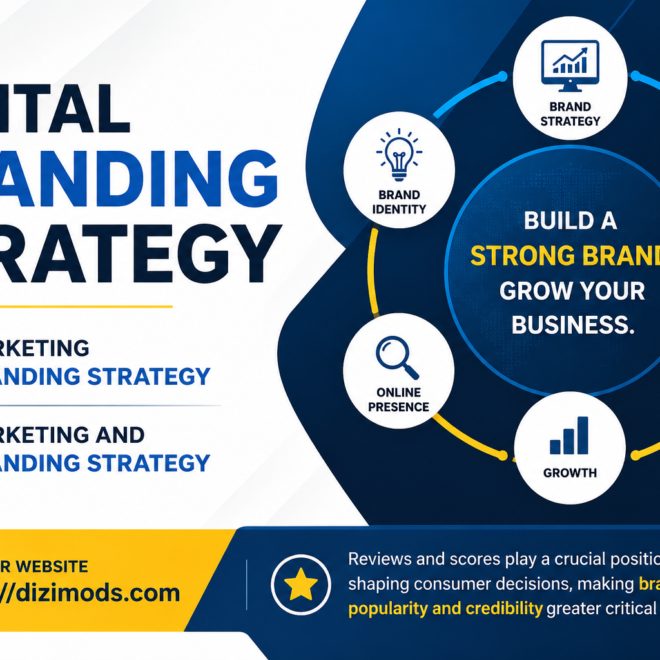 Digital Branding Strategy: A Complete Guide to Marketing and Branding Strategy for Business Growth