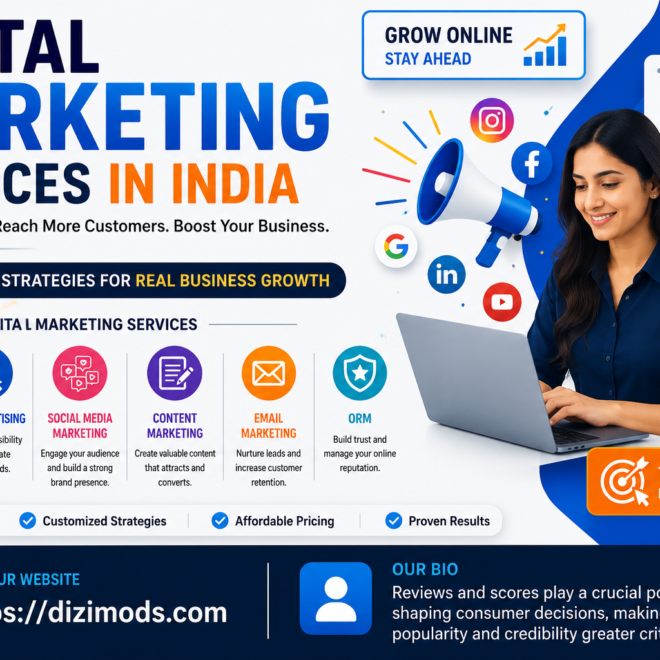 Digital Marketing Services in India: Driving Business Growth in the Digital Era
