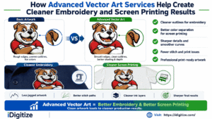 How Advanced Vector Art Services Help Create Cleaner Embroidery and Screen Printing Results