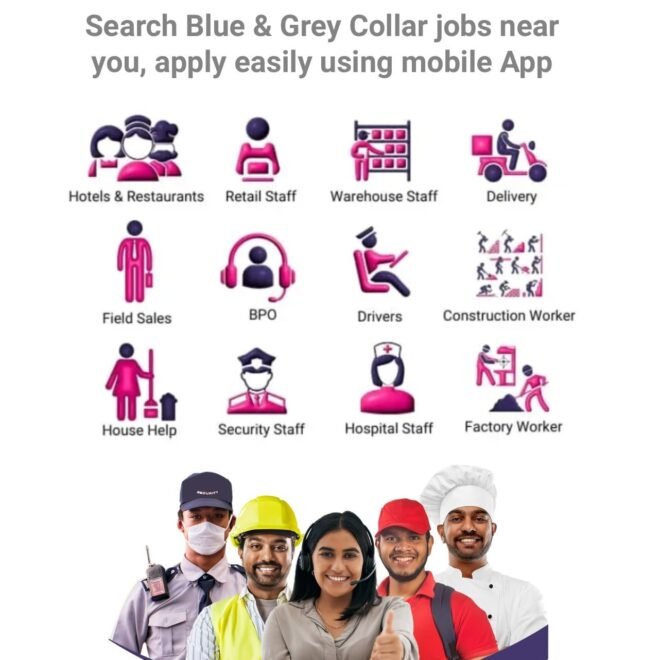Gray collar jobs Noida