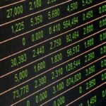 Online trading classes in Hyderabad