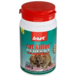 Rat Killer & Rodent Control Services – Complete Guide to a Rodent-Free Home