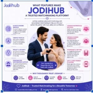 What Features Make Jodihub a Trusted Matchmaking Platform