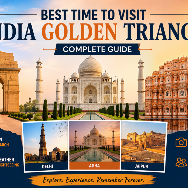 Best Time to Visit India Golden Triangle