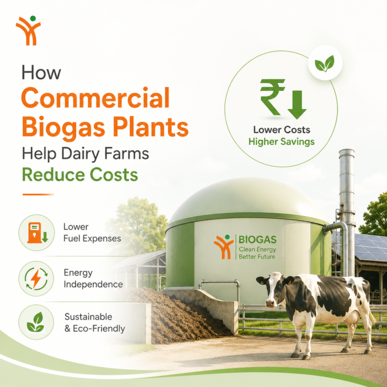 Biogas Plant for Poultry Farms: Subsidy, Benefits & ROI Explained