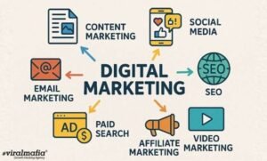 Digital Marketing Agency in Delhi vs Freelancer: ROI Compared