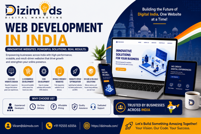 Website Development Services in India: Why Businesses Choose India for High-Quality Web Solutions
