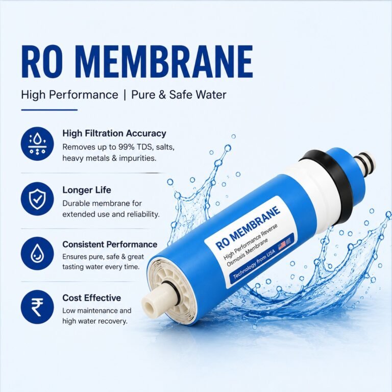 RO Membrane: The Heart of Every Reverse Osmosis Water Purifier