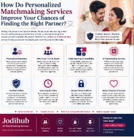 How Do Personalized Matchmaking Services Improve Your Chances of Finding the Right Partner
