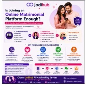 Joining an Online Matrimonial Platform Enough, or Do You Also Need Personalized Matchmaking Support