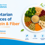Vegetarian Sources of Protein and Fiber: Nutritious Foods for Everyday Health