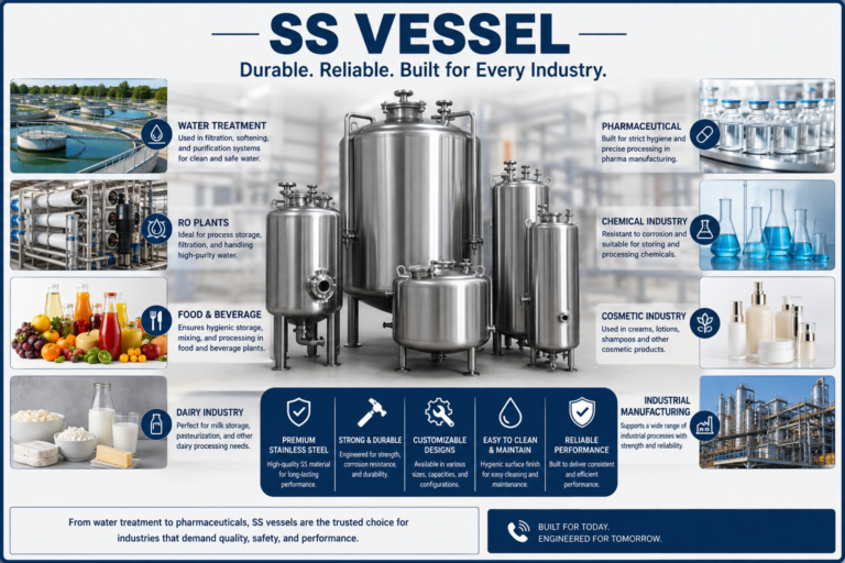 SS Vessel: 7 Signs Your Industrial Vessel Needs a Better Design