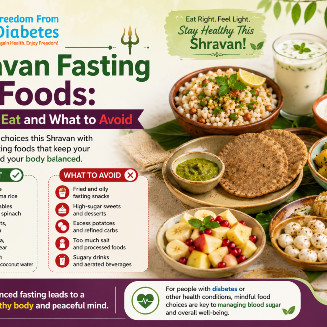 Healthy Shravan Fasting Recipes for a Balanced Diet