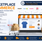 Building a Successful Online Business Through Modern Marketplace Strategies