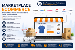 Building a Successful Online Business Through Modern Marketplace Strategies