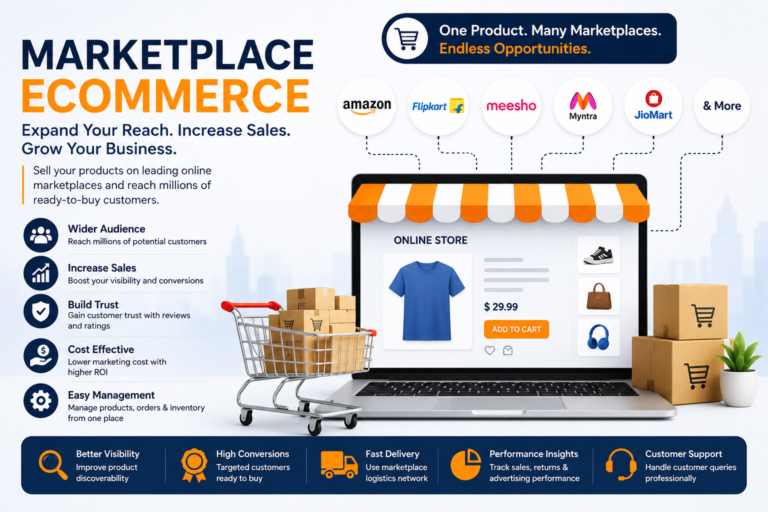 Building a Successful Online Business Through Modern Marketplace Strategies