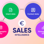 How to Use Multidata Hub for B2B Prospecting