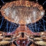 Best Event Planner in Pakistan for Successful Corporate Events