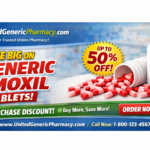 Best Price Generic Amoxil in Major Cities: New York, London, Sydney & More