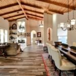 A Complete Guide to Transforming Your Home