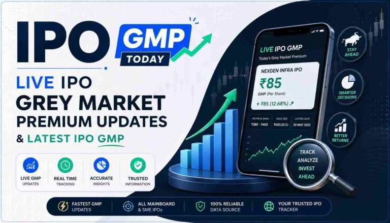 IPO GMP Today | Live IPO Grey Market Premium Updates & Latest IPO GMP