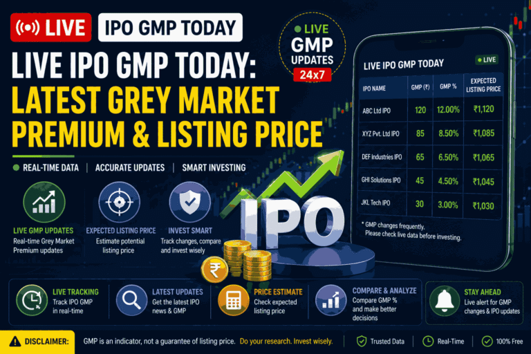 Live IPO GMP Today: Latest Grey Market Premium & Listing Price