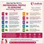 How Can You Tell if a Matrimonial Profile Is Genuine Before Starting a Conversation?