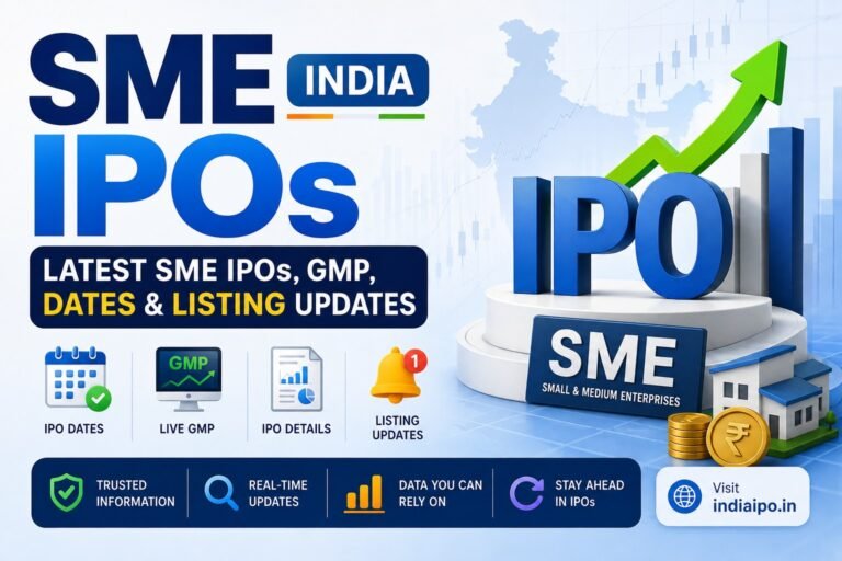 SME IPOs India: Latest SME IPOs, GMP, Dates & Listing Updates