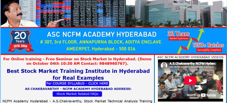 Technical Analysis Training in Hyderabad