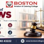 Law Degree After Graduation: Is Bachelor of Laws Right for Your Career Goals?