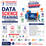 How to Start Data Science Training: A Complete Beginner’s Guide (2026)