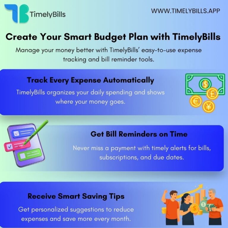 How a Bill Reminder App Can Simplify Everyday Money Management – Timelybills