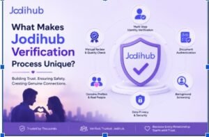 What Makes Jodihub Verification Process Unique