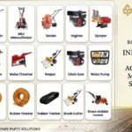Agricultural Machinery Manufacturers in India: A Guide to Modern Farming