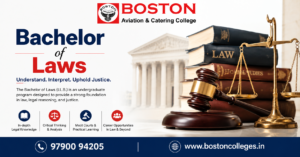 What Is the Eligibility and Duration of a Bachelor of Laws Course?
