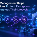 How Key Management Helps Organizations Protect Encryption Keys Throughout Their Lifecycle
