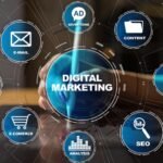 How a Professional Website Service Grows Your US Business