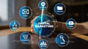 How a Professional Website Service Grows Your US Business