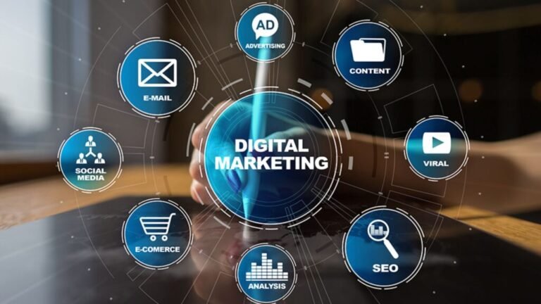 How a Professional Website Service Grows Your US Business