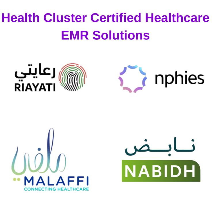 Dental Practice Management Software UAE for Growing Clinics